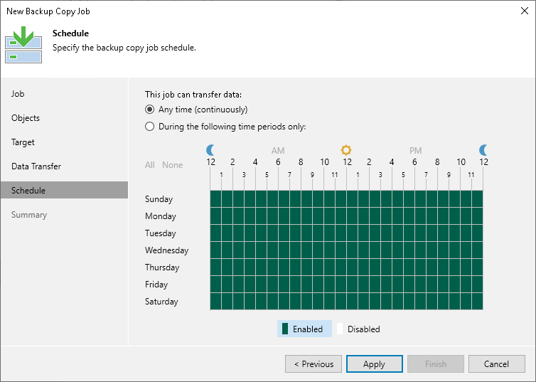 Step 8. Define Backup Copy Schedule