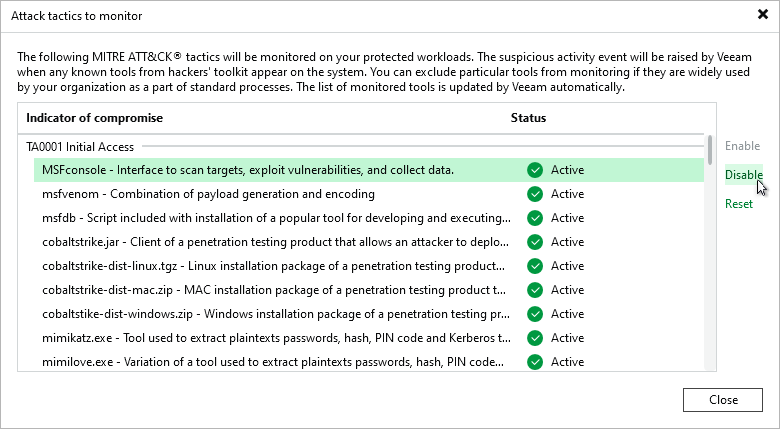 Indicators of Compromise