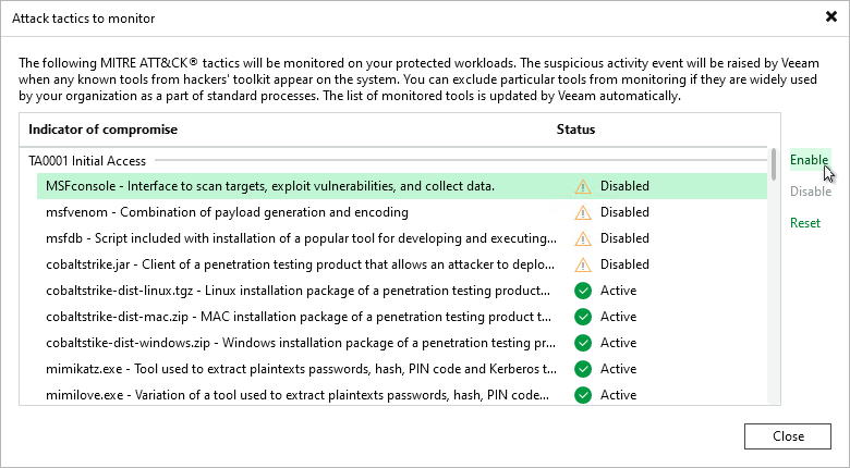 Indicators of Compromise