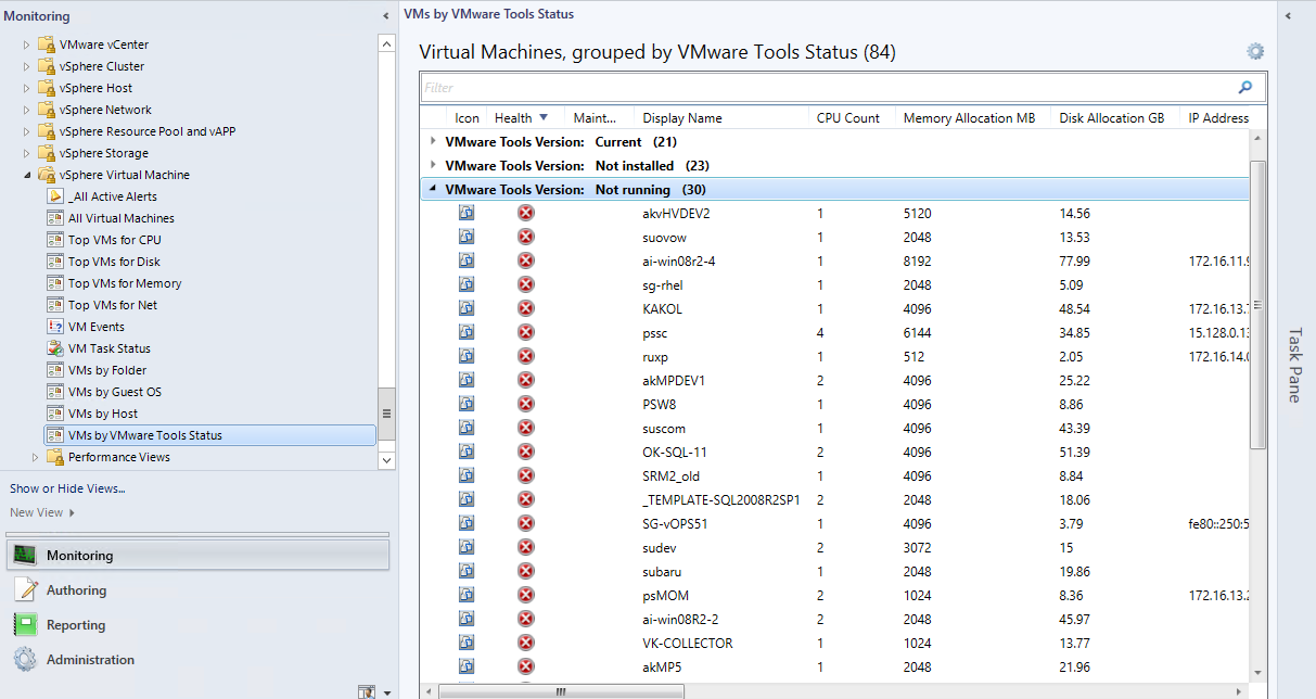 VMs Grouped by VMware Tools