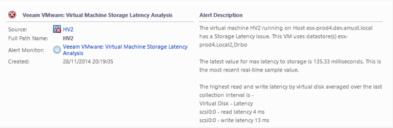 Storage Latency Analysis for a VM