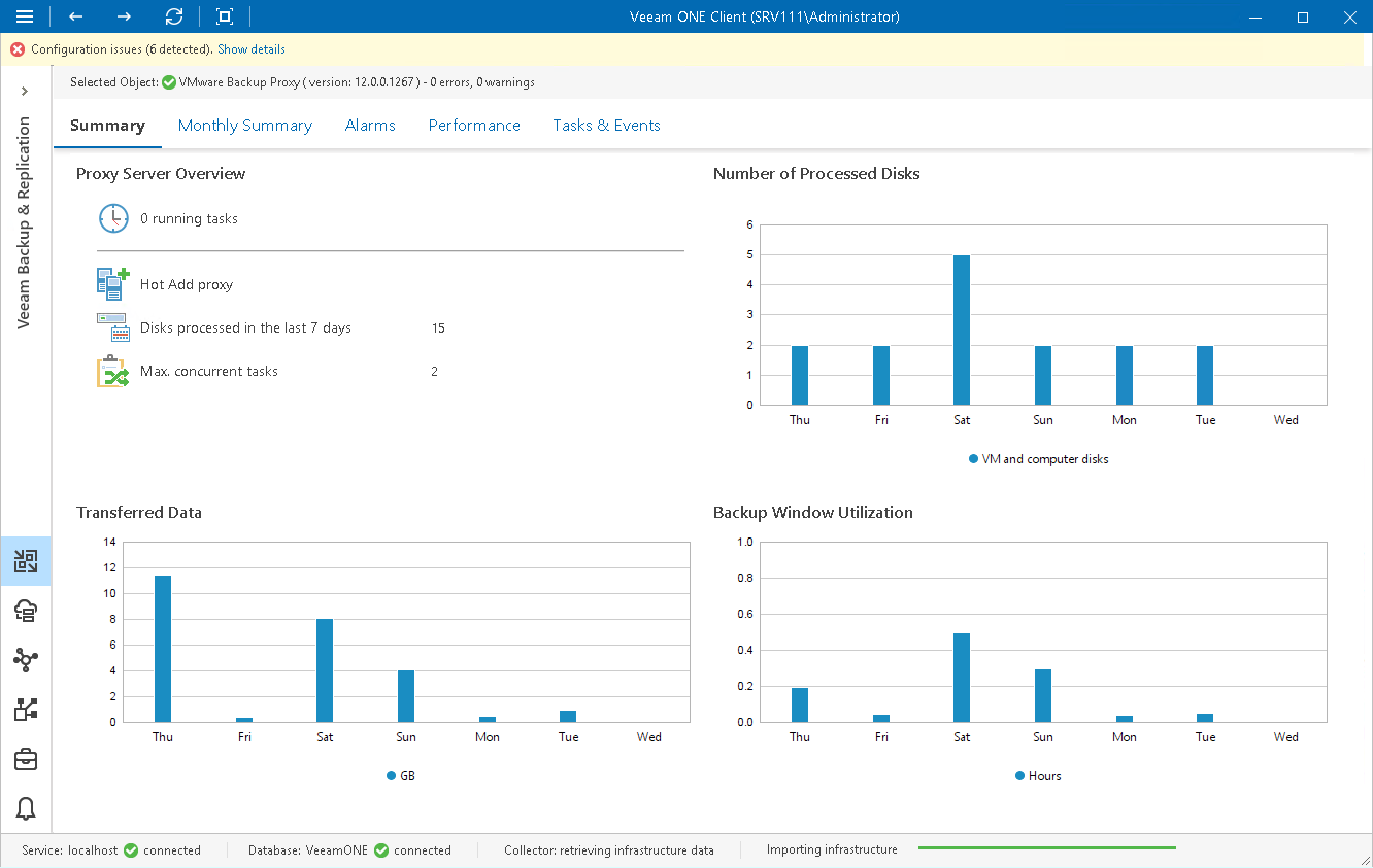 Backup Proxy Summary - Veeam ONE Monitoring Guide