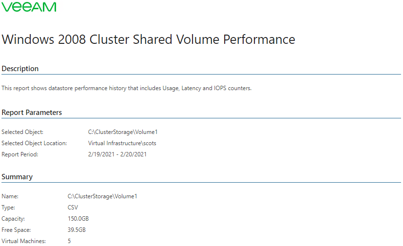Windows 2008 CSV Volume Performance Report