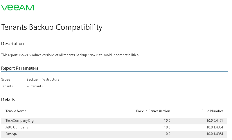 Tenants Backup Compatibility