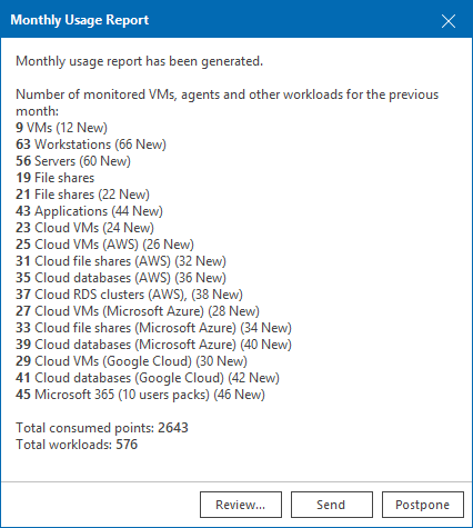 Submitting License Usage Report