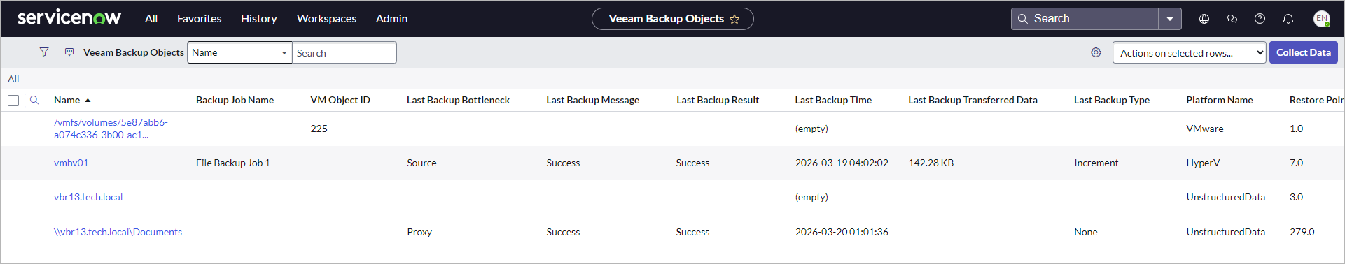 Managing Backup Object Events