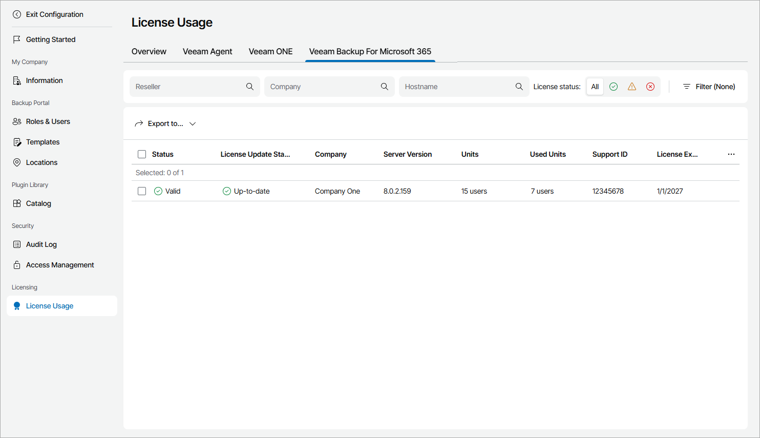 View Microsoft 365 Server License Usage Information