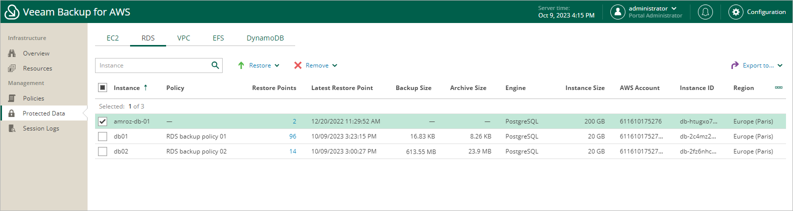 Managing Backed-Up RDS Instance Data