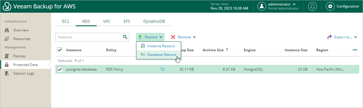 Restoring RDS Databases