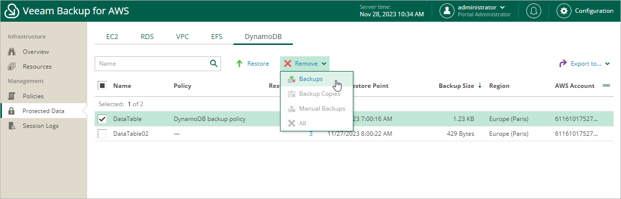 Removing DynamoDB Backups