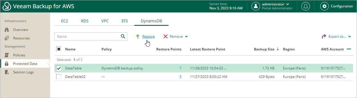 Restoring DynamoDB Tables