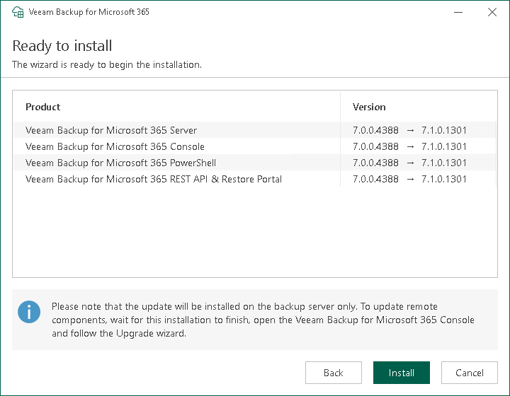 Upgrading Veeam Backup for Microsoft 365