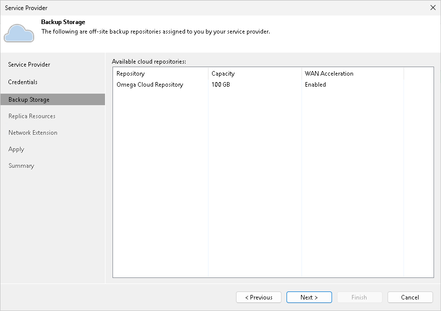 Step 4. Enumerate Cloud Repository Resources