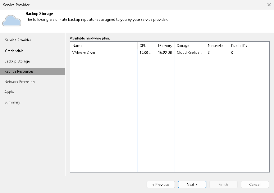 Step 5. Enumerate Cloud Replication Resources