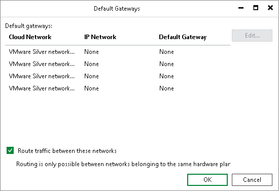 Managing Default Gateways