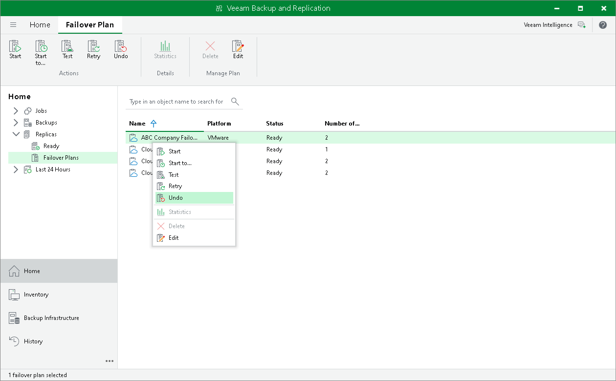 Undo Failover by Cloud Failover Plan
