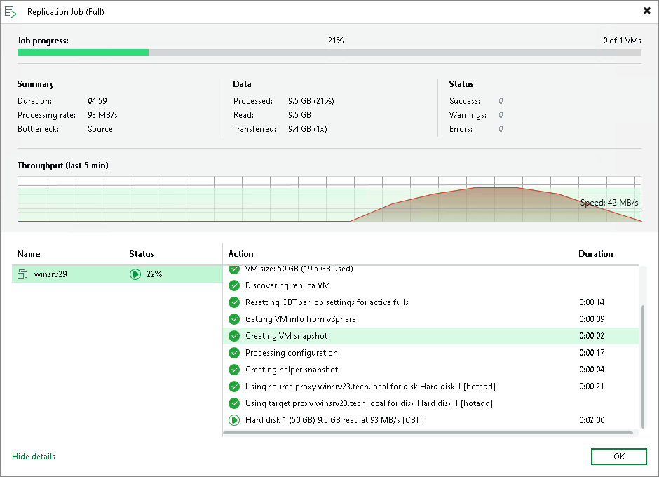 Track Job Statistics