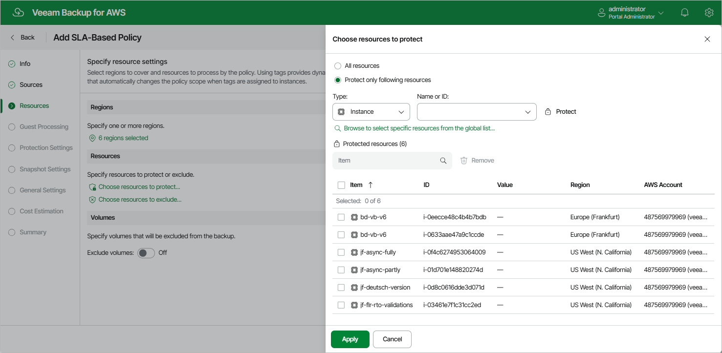 Creating SLA-Based EC2 Policy