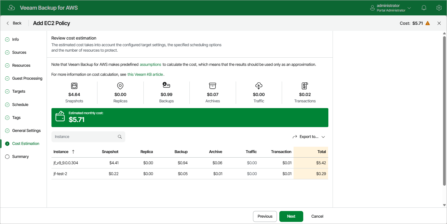 Creating EC2 Backup Policy