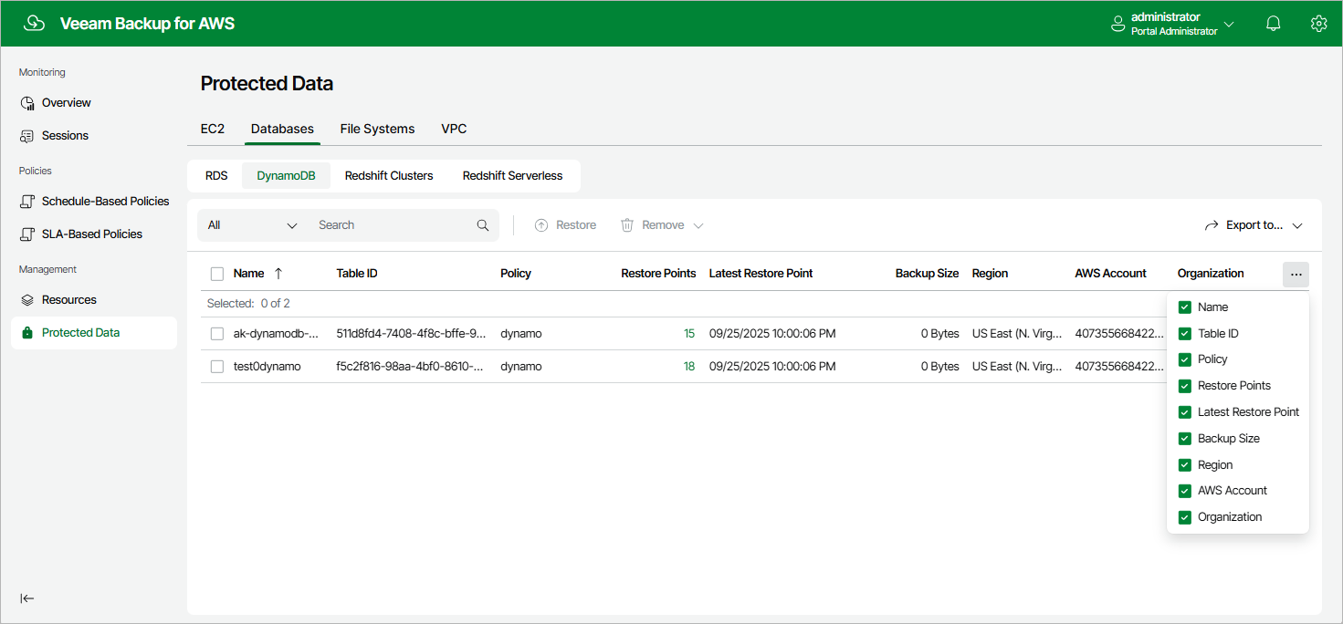 Managing Backed-Up DynamoDB Data