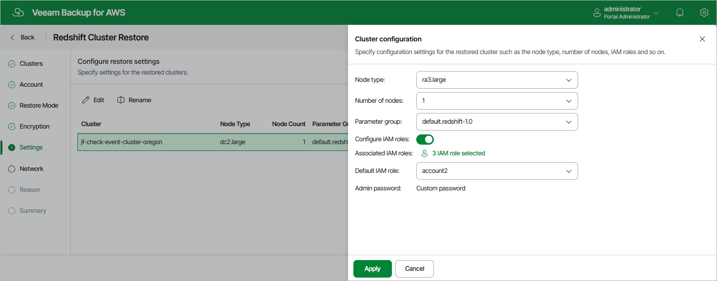 Restoring Redshift Clusters