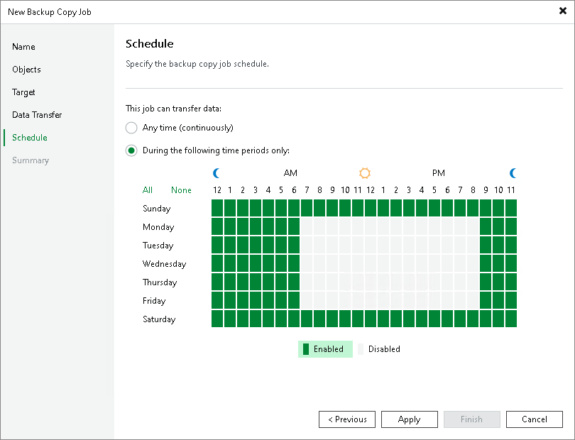 Step 8. Define Backup Copy Schedule
