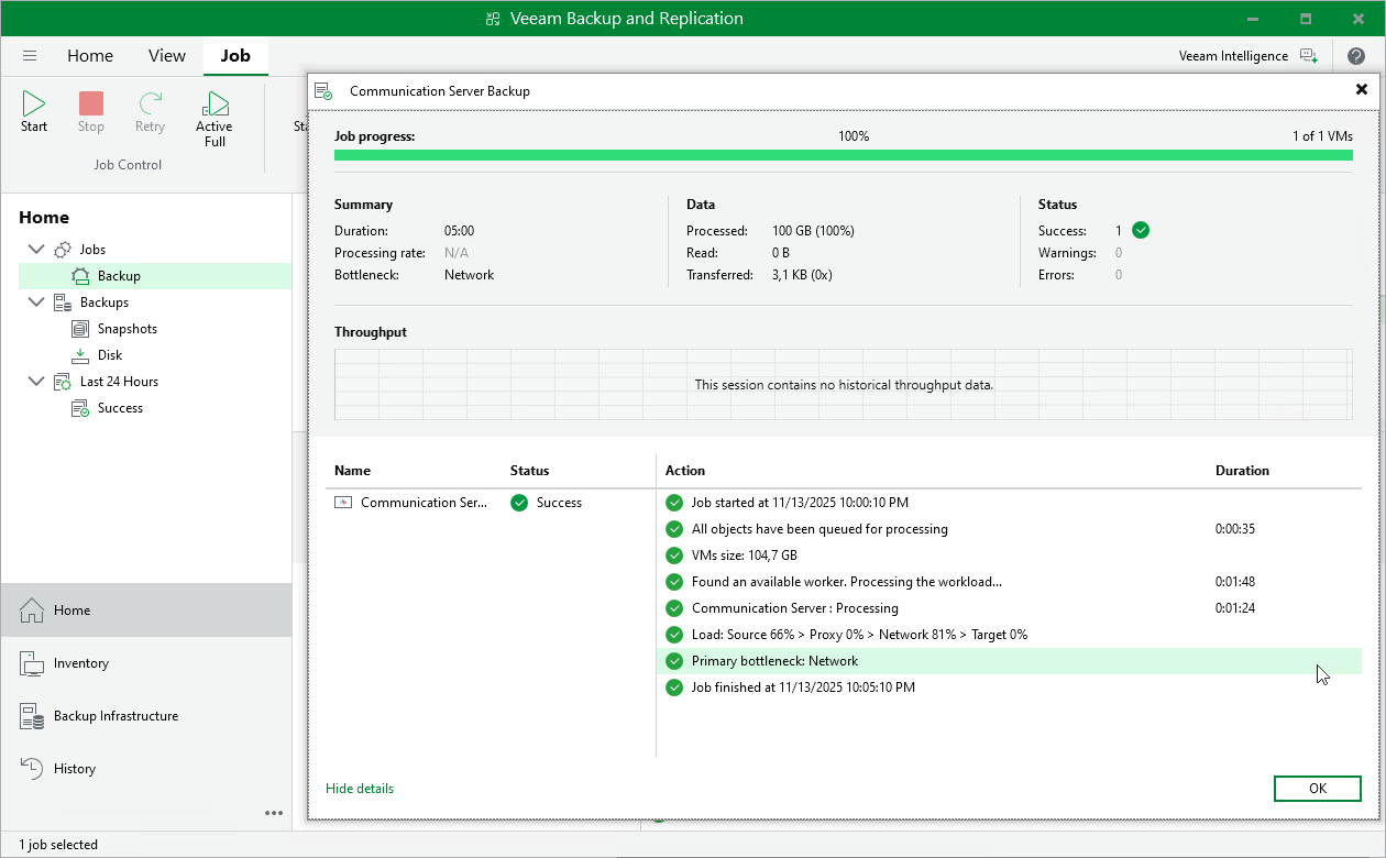 Analyzing Performance Bottlenecks