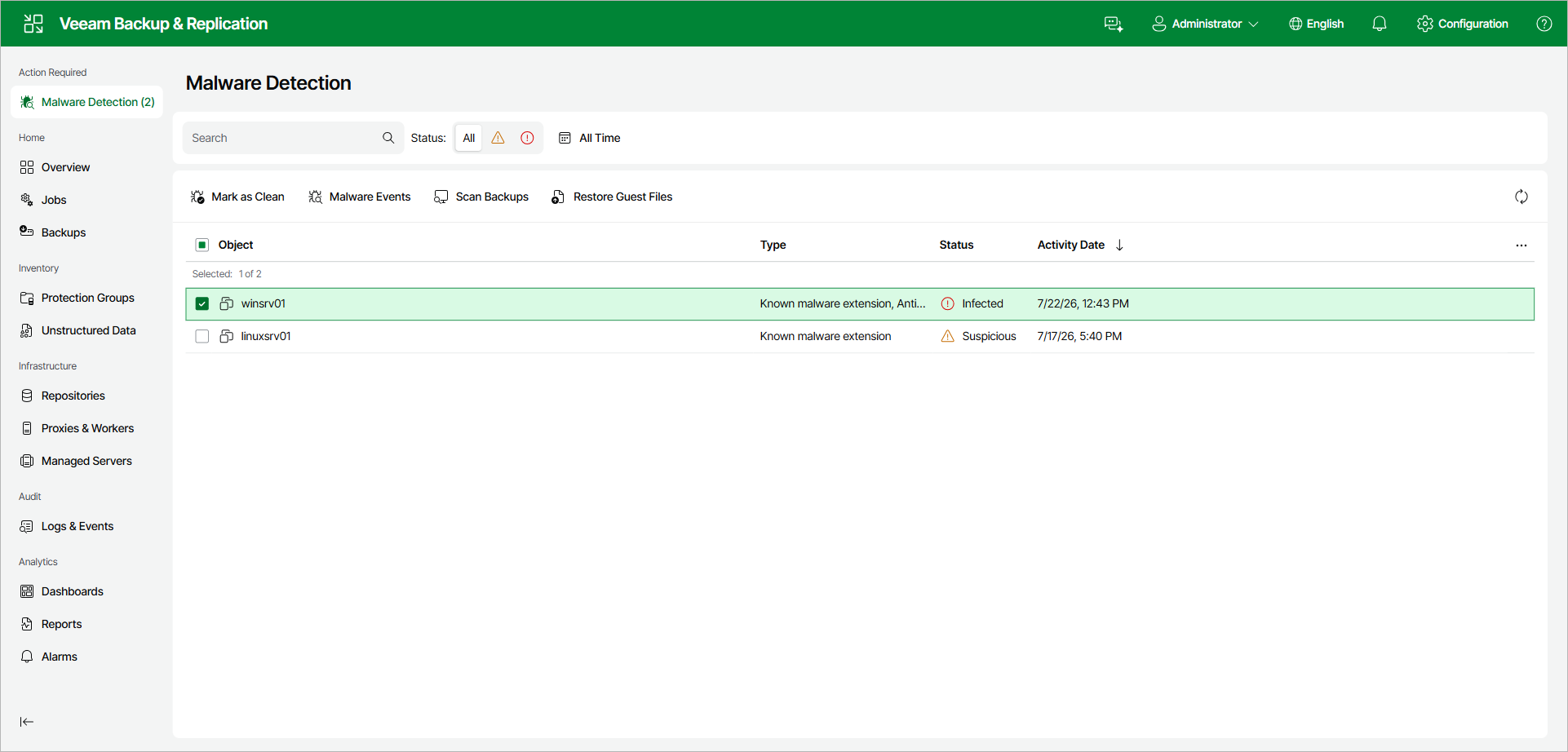 Managing Malware Status Using Web UI