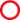 SSH Private Keys)
