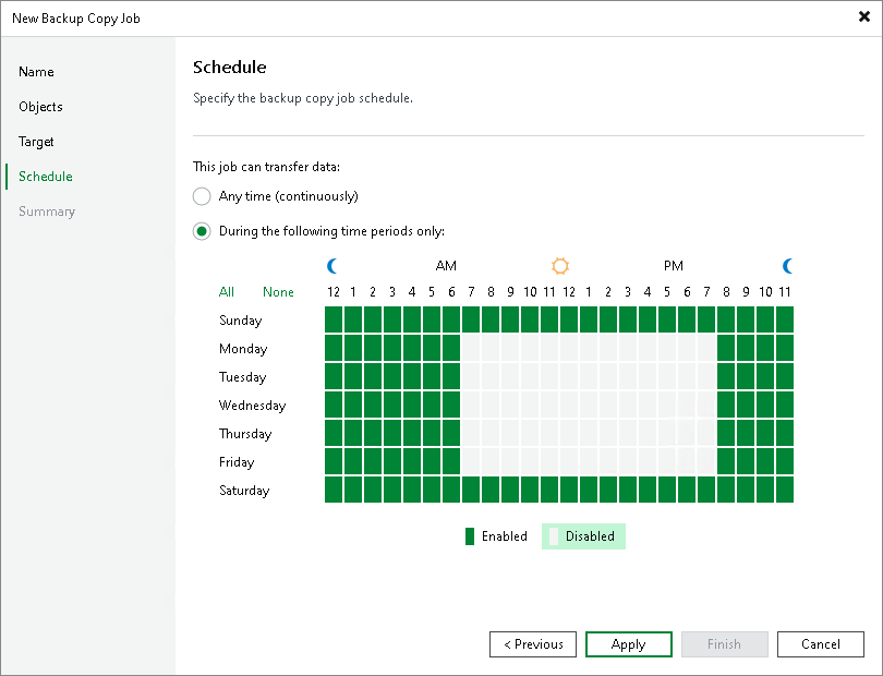 Step 6. Define Backup Copy Schedule