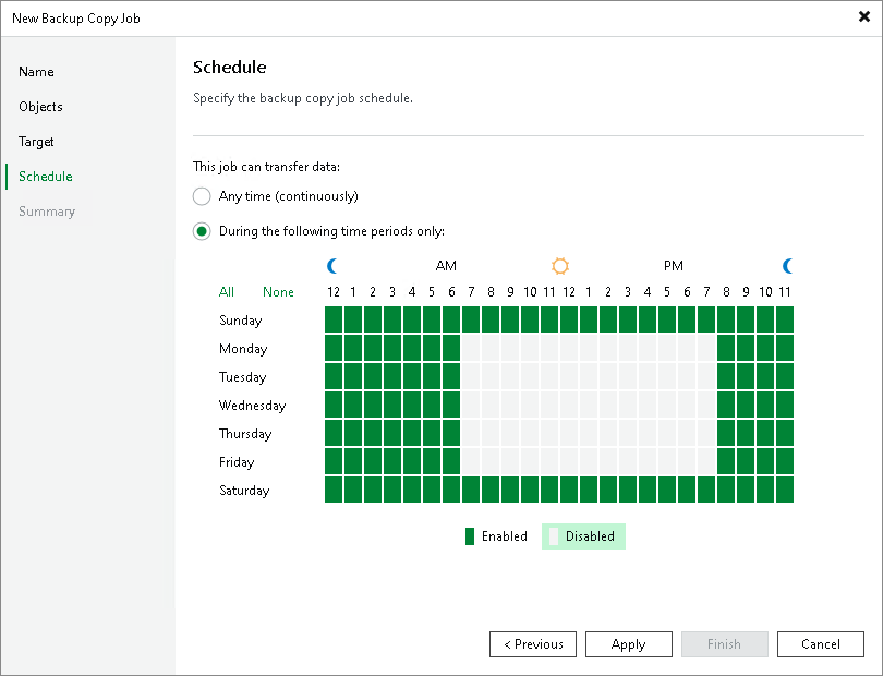 Step 6. Define Backup Copy Schedule