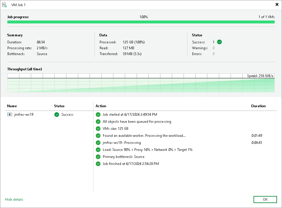 Analyzing Performance Bottlenecks