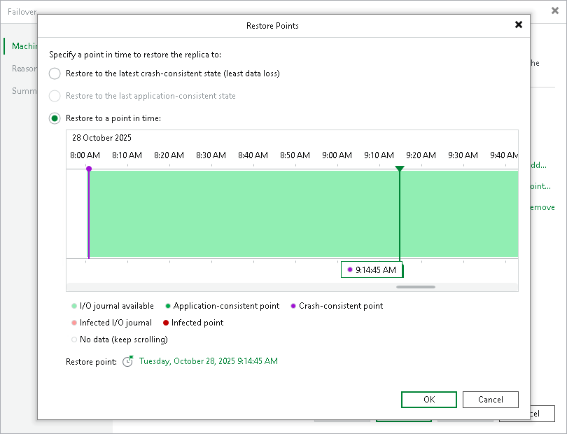 Select restore point Step 3. Select Restore Points