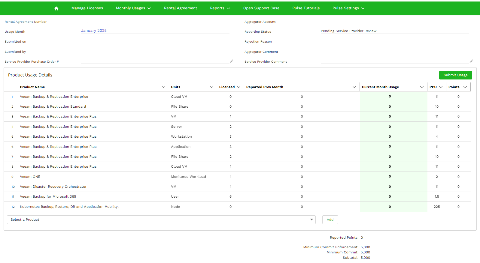 veeam vcsp