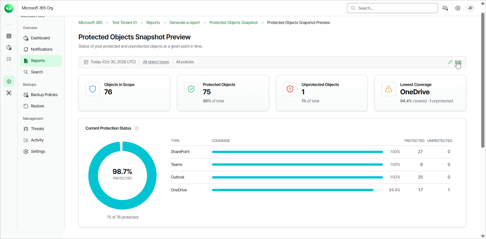 Protected Objects Snapshot Report