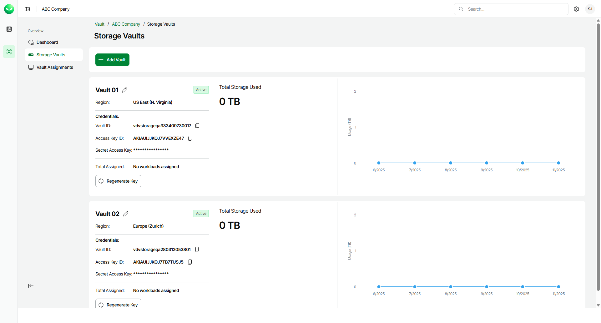 Viewing Vaults Details
