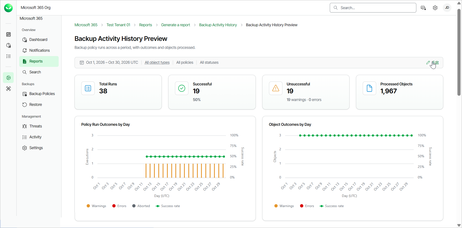 Backup Activity History