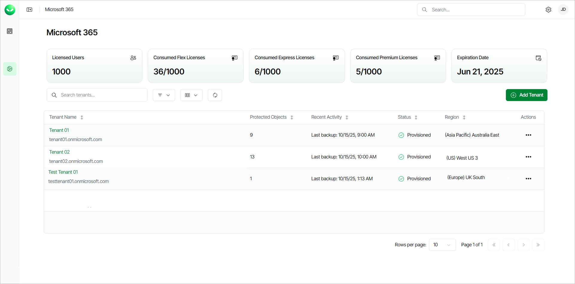 Viewing Microsoft 365 Tenants