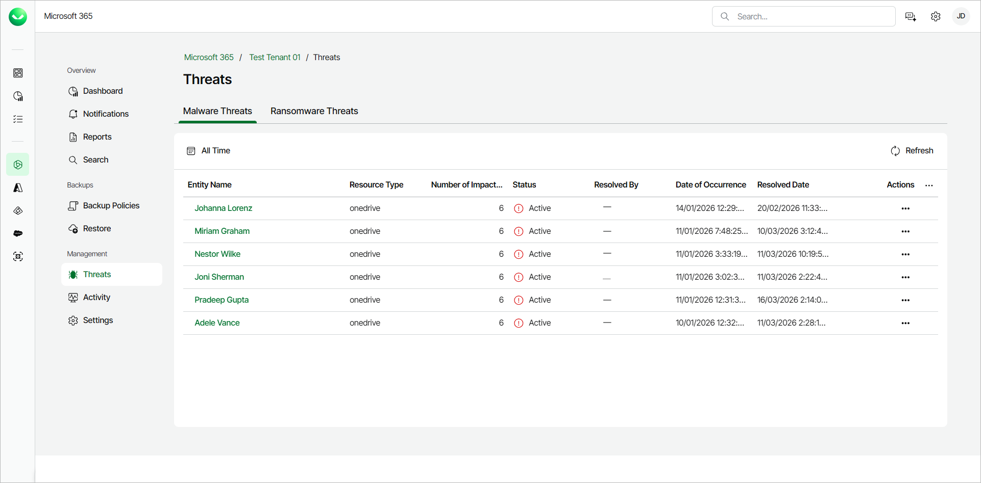 Viewing Malware Threats