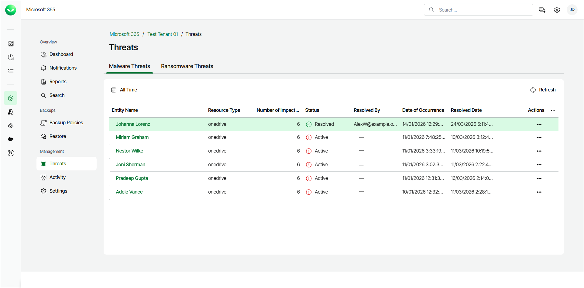 Viewing Malware Threats