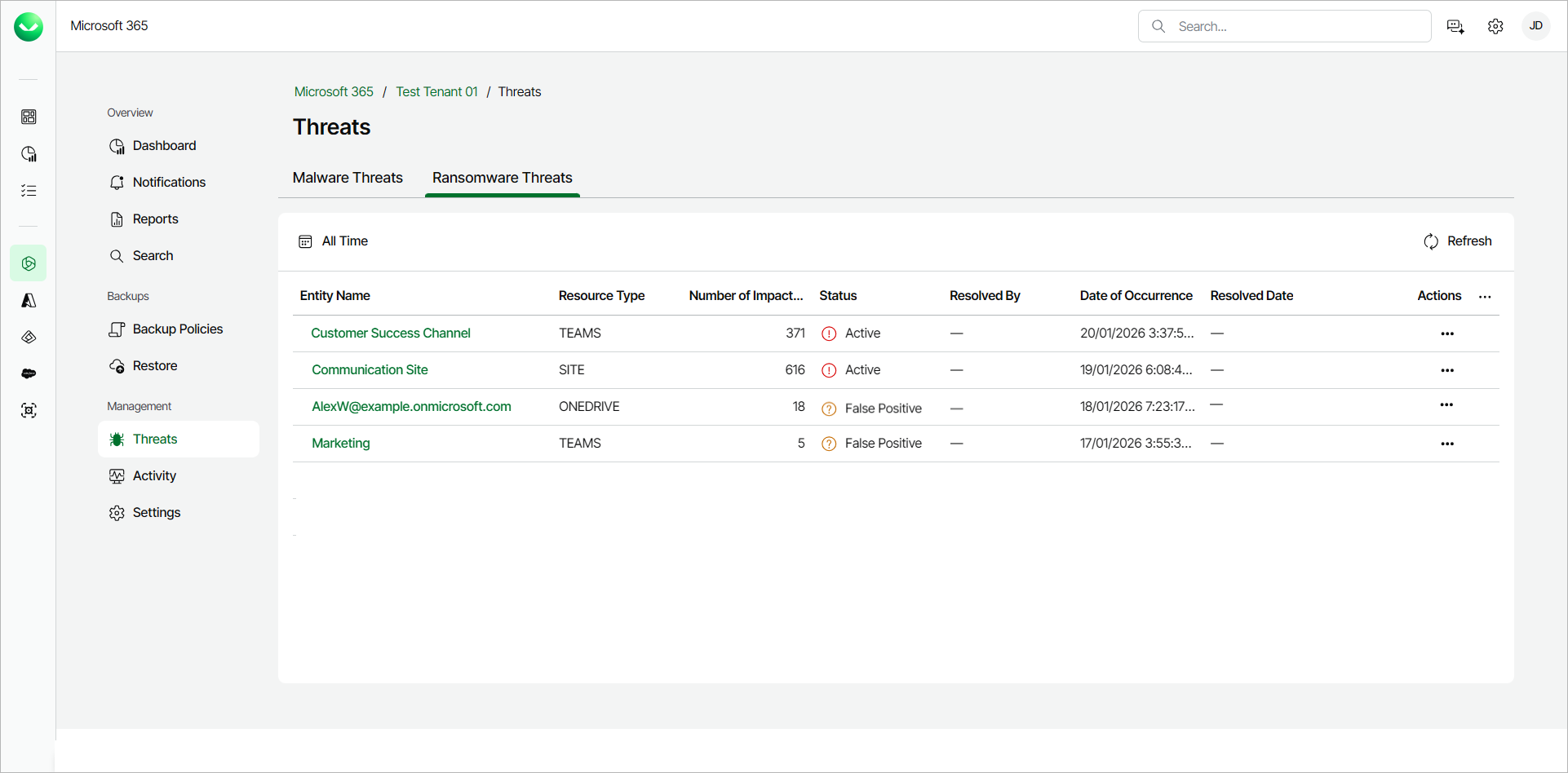 Viewing Ransomware Threats