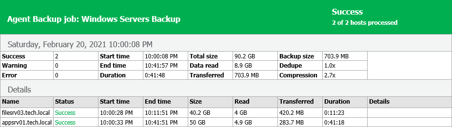 Veeam Agentバックアップジョブのレポートの表示