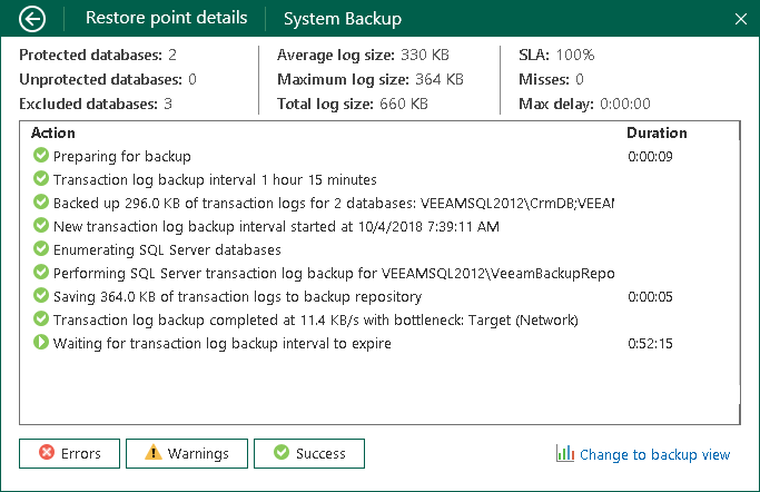 トランザクションログのバックアップの統計