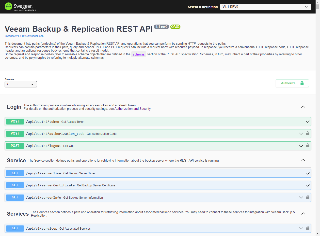 Evaluation with Swagger UI